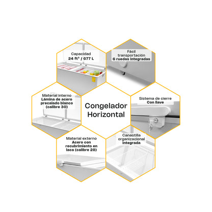 Congelador horizontal 24X ft³, temperatura de operación 5°C a -24°C CONGECO-24X