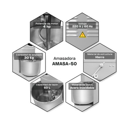 Amasadora de doble acción giratoria 50L. AMASA-50