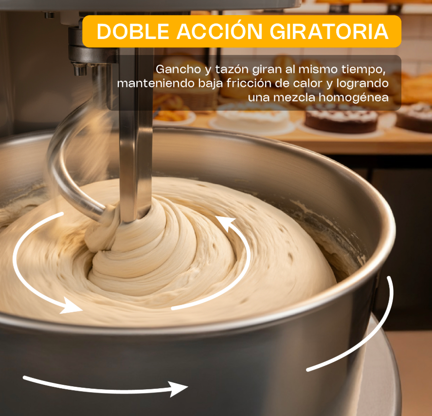Amasadora de doble acción giratoria 50L. AMASA-50