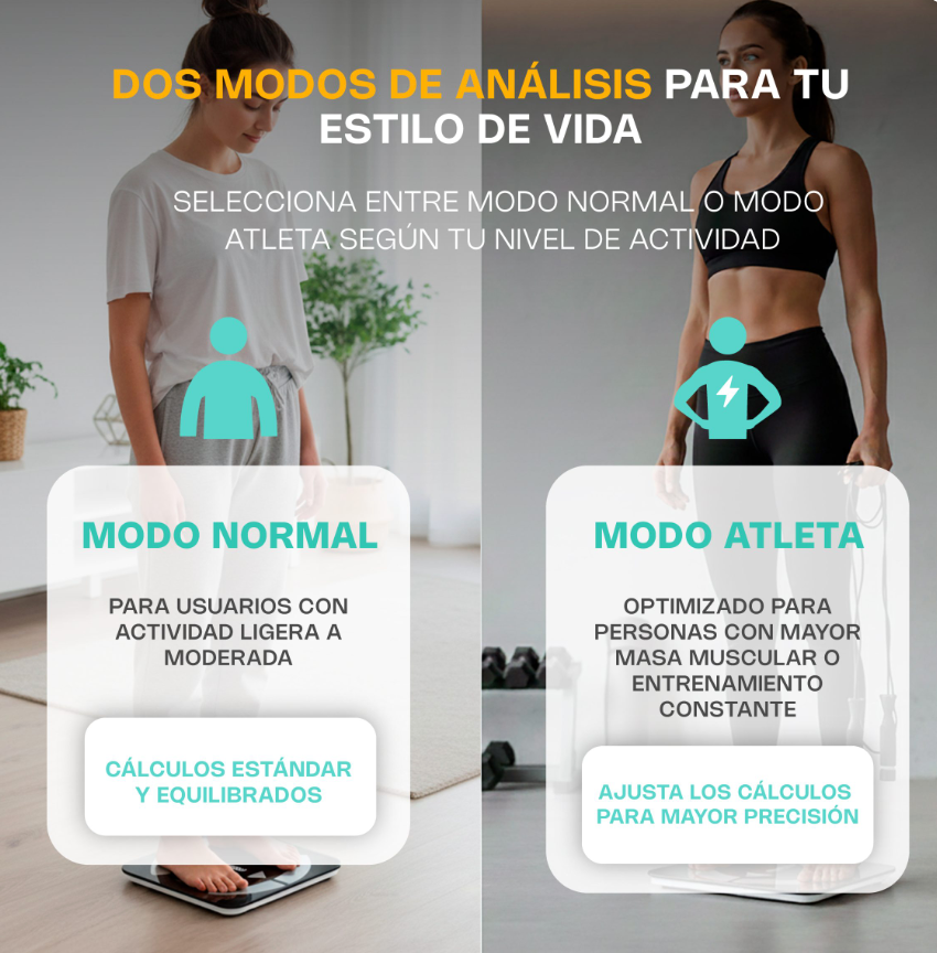 Báscula Inteligente para Peso Corporal 180 kg BABAIN-180NG