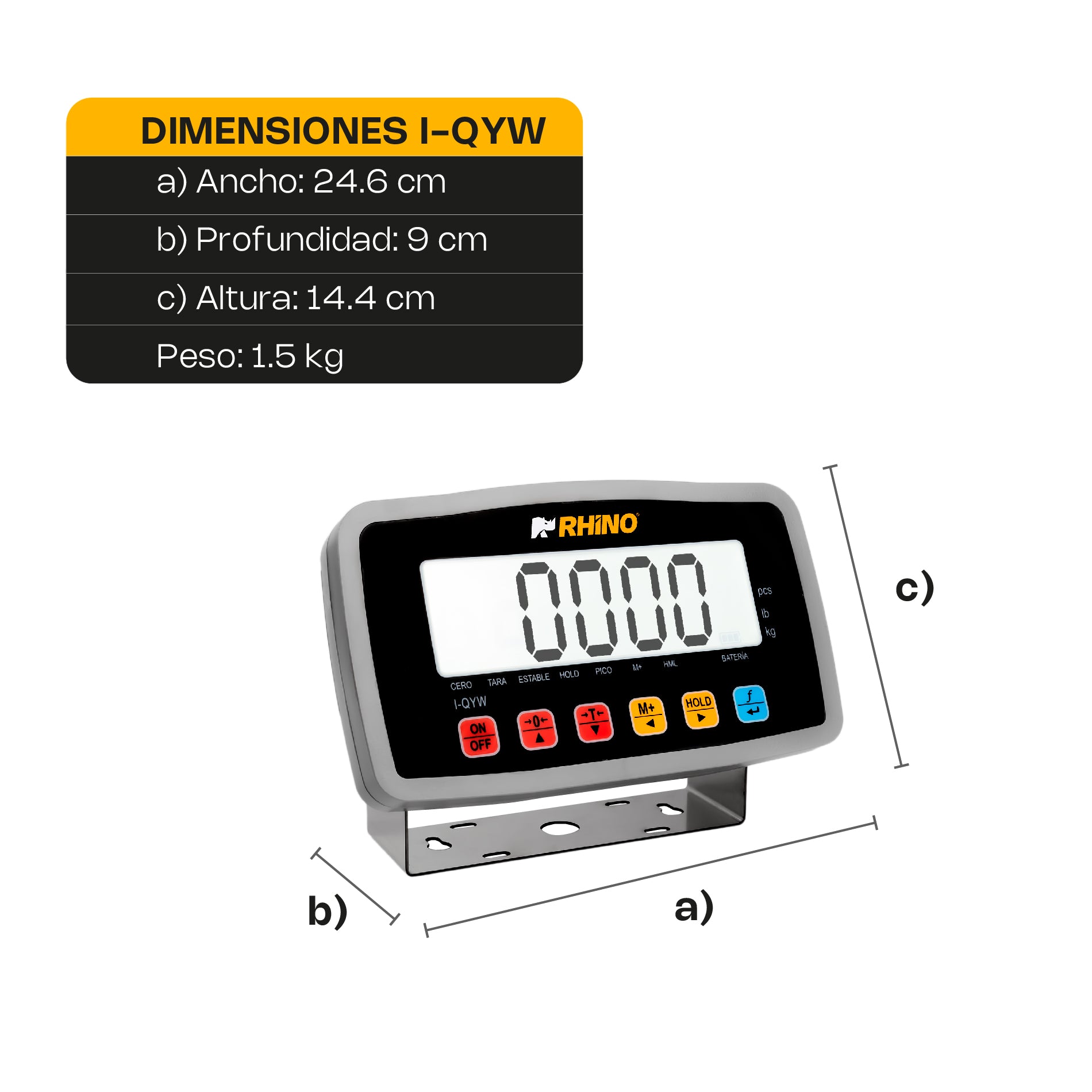 Indicadores de báscula